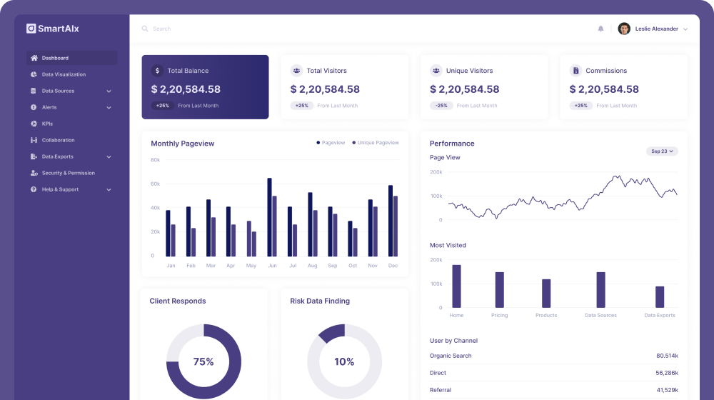 Image de la plateforme Ediqia